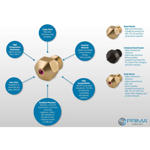 PrimaCreator MK8 Ruby Düse 0,4 mm - 1 stuk